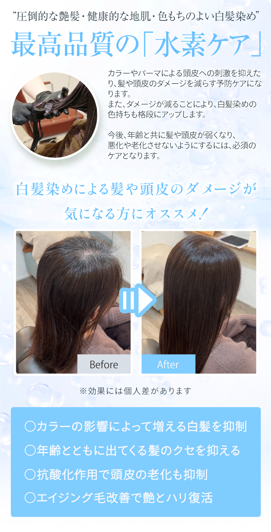 最高品質の「水素ケア」